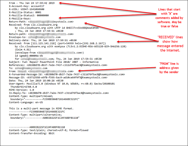 Email header analysis