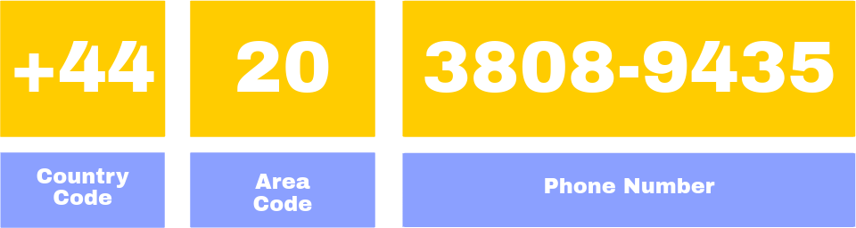 Fax number example, UK number in international format